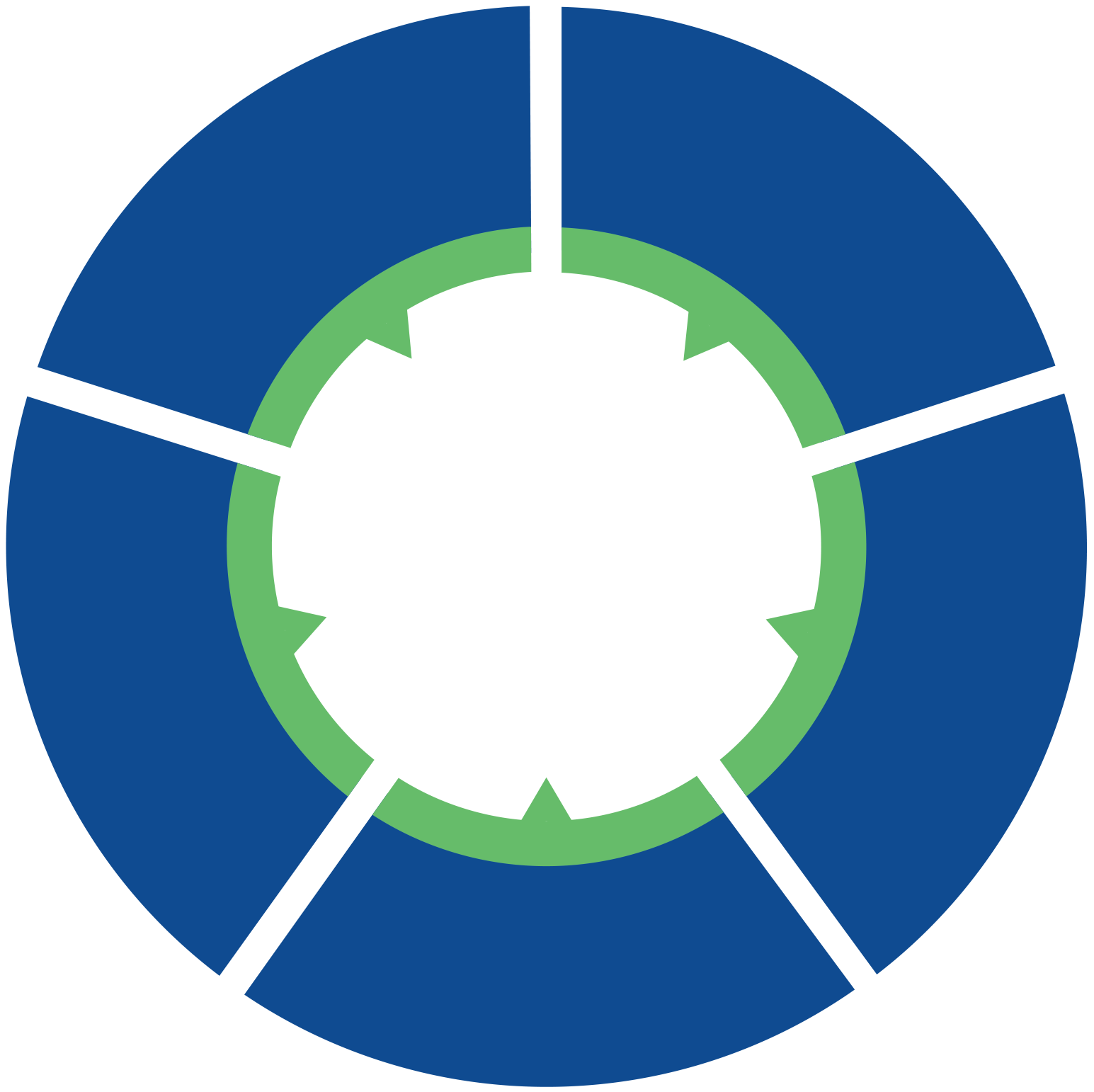 dynacert wheel hydragen